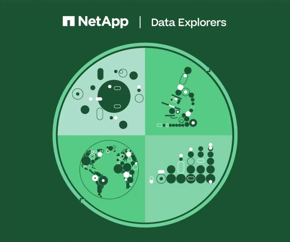 Logo von Data Explorers