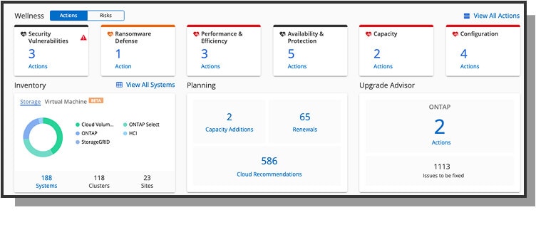 Digital Advisor NetApp Digital Advisor: inteligencia práctica | NetApp