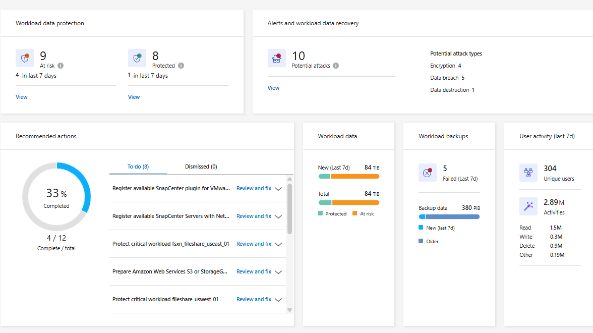 Refuerza tu postura de seguridad