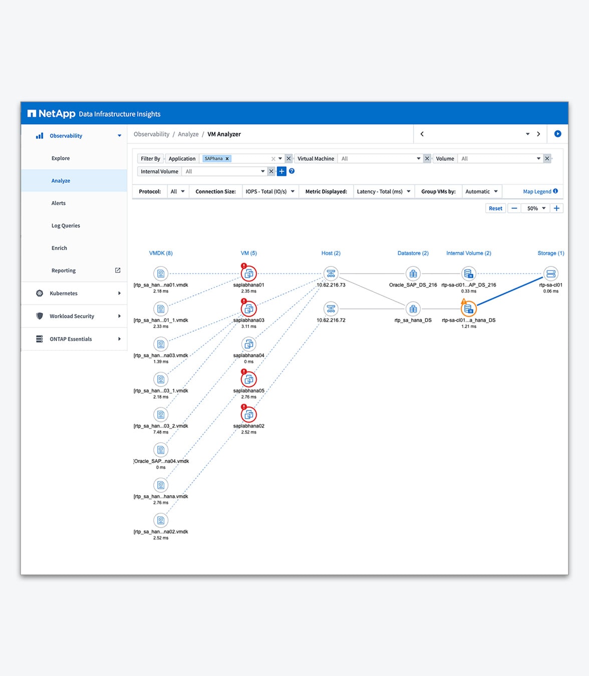 analizzatore web di informazioni sull'infrastruttura dei dati