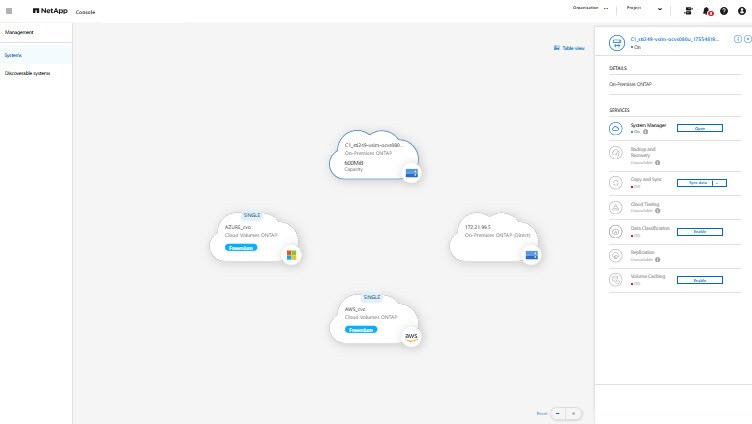 NetApp Console – 1つのコンソール。シンプルな運用。セキュリティファースト。| NetApp