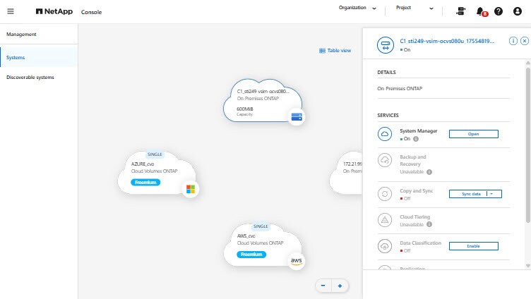 NetApp Console – One Console. Operational Simplicity. Security First ...
