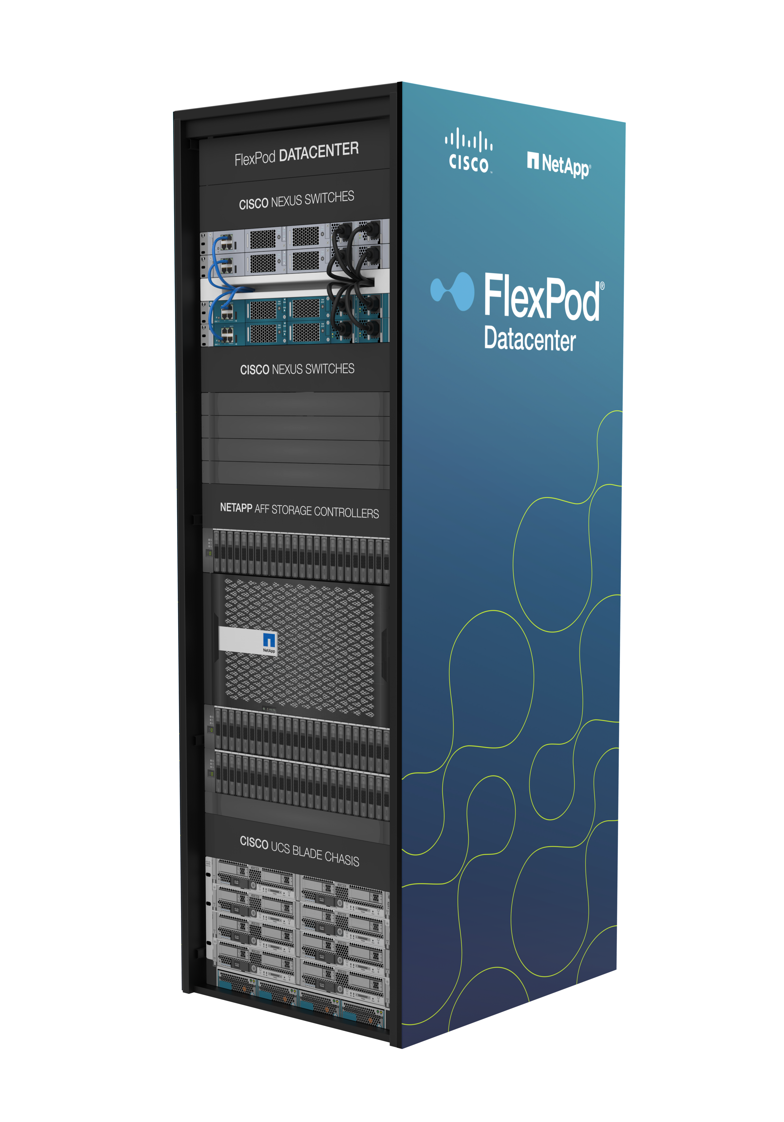 Flexpod Genomics gets a new backbone – FlexPod shared infrastructure solution!
