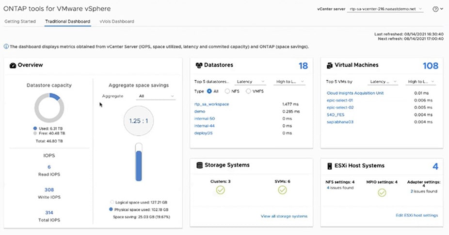 NetApp and VMware Cloud Foundation made easy - Part 4: ONTAP Tools