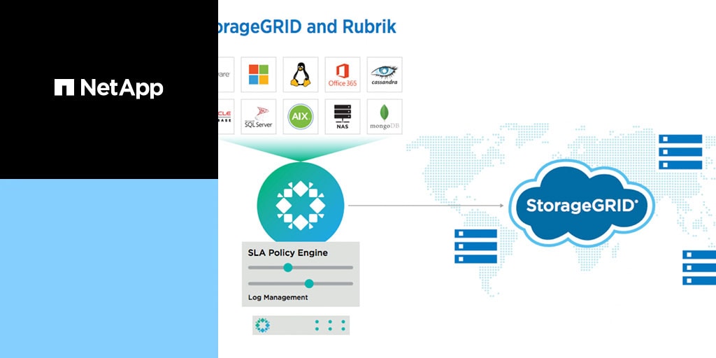 Simplify Data Tiering with NetApp StorageGRID and Rubrik Data