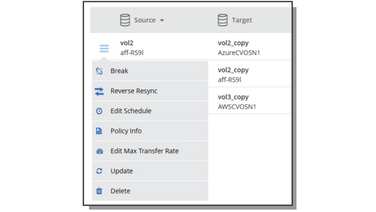 NetApp Replication - Storage and Data Snapshots | NetApp