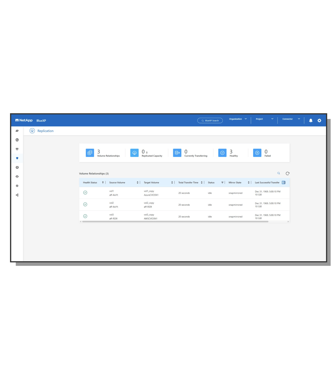NetApp Replication - Storage and Data Snapshots | NetApp