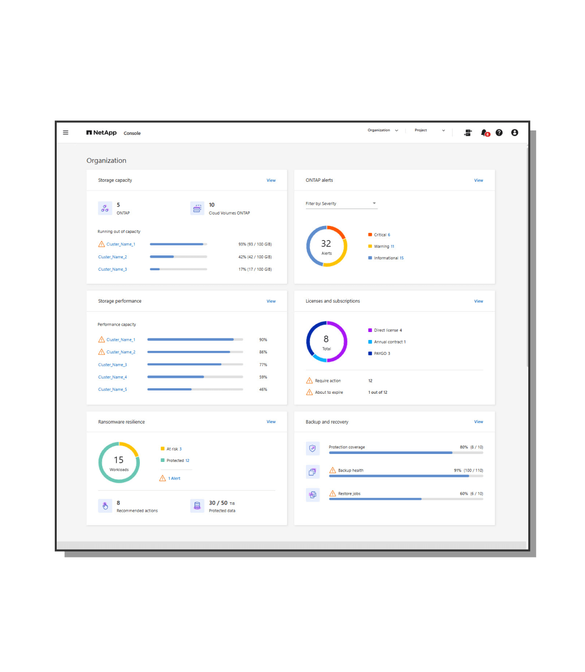 NetApp Console – One Console. Operational Simplicity. Security First ...