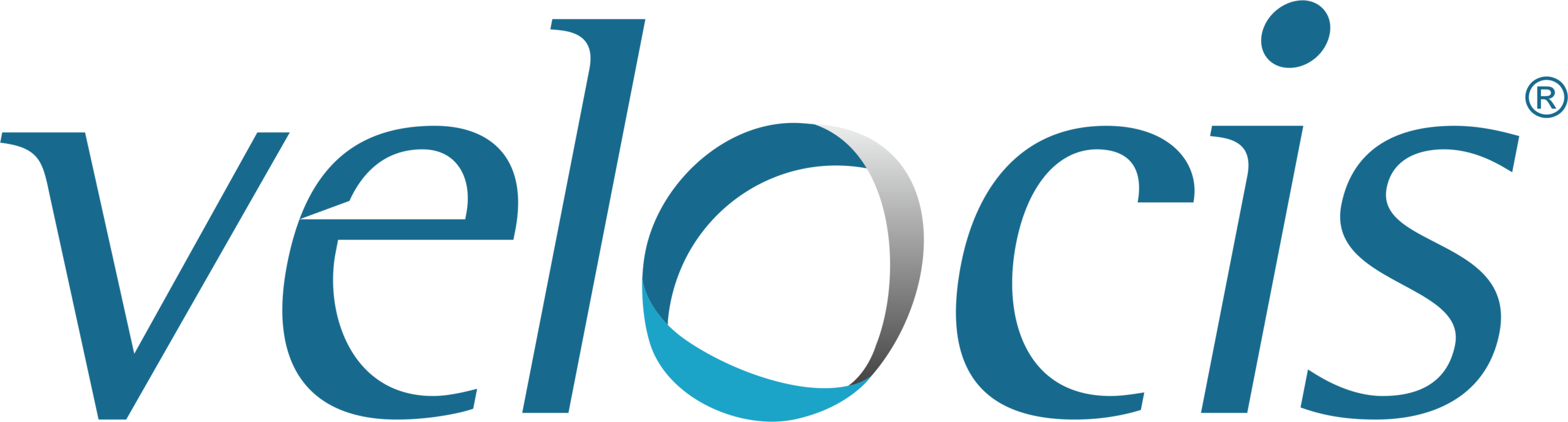 Velocis Systems Pvt Ltd.