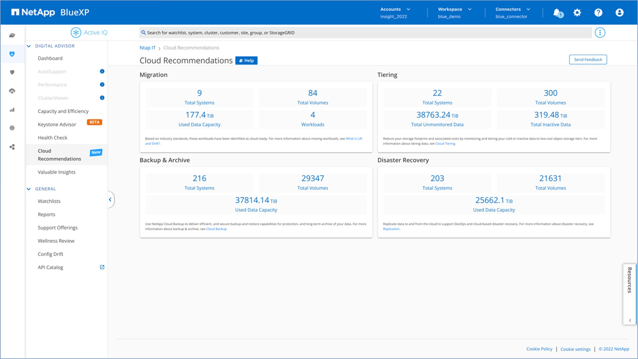 Meet NetApp BlueXP