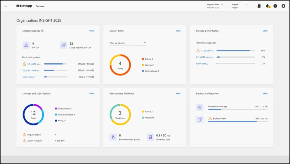 Simplify IT operations with NetApp Console | NetApp Blog