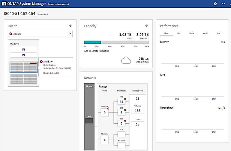 AFF NVMe All-Flash Storage to Reinvent Modern IT | NetApp