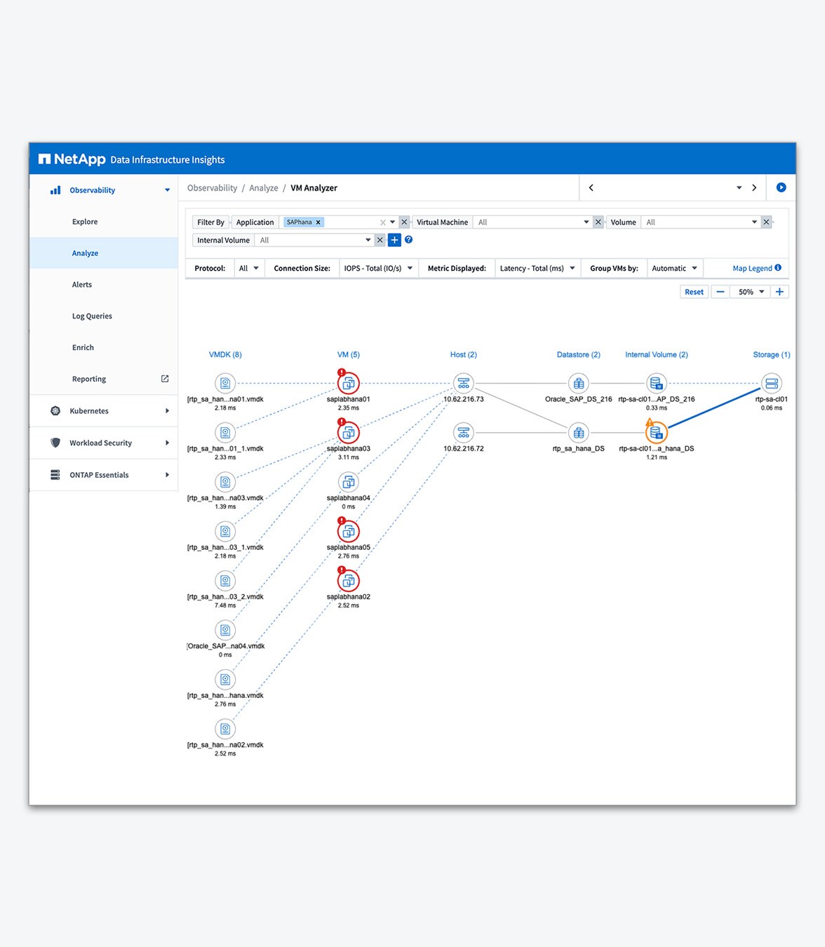 Date Infrastructure Insights Web Analyzer