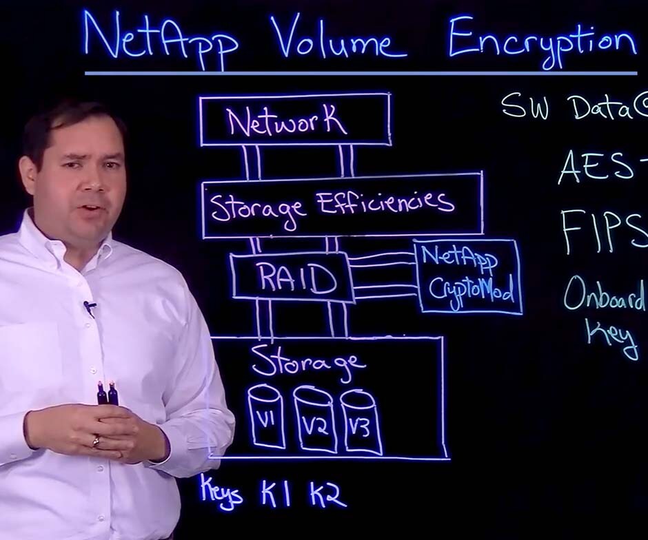 說明 NetApp Volume 加密的男士
